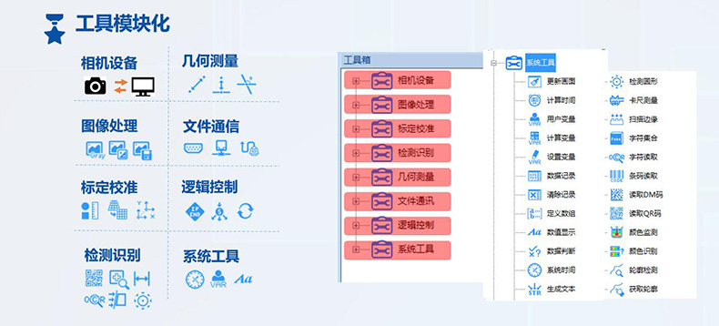 工具模块化-中文.jpg