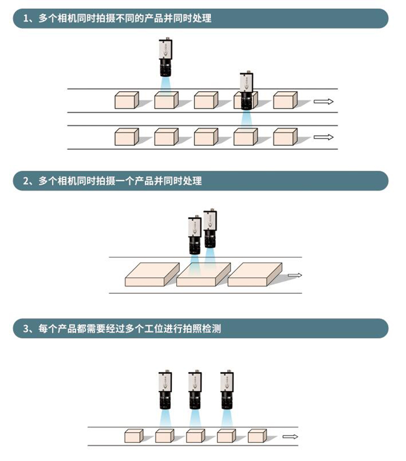 多线行中文.jpg