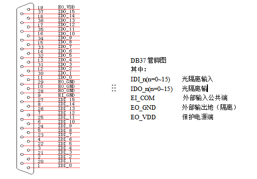 接口.jpg